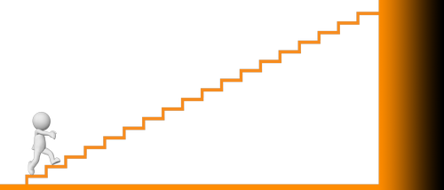 Avec Accompagnement au Changement